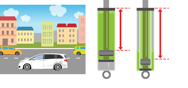 Mono-Tube / Twin-Tube
